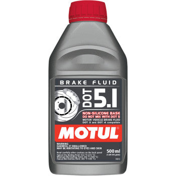 Brake fluid 5.1