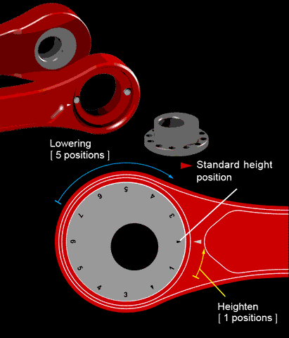 Drz400 descenso ajustable 